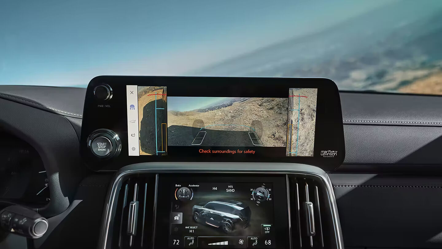 Технологии